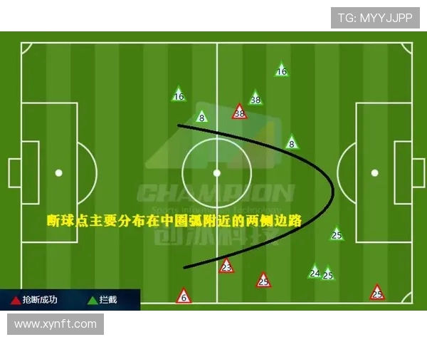 武汉足球队与杭州足球队赛后复盘分析两队配合的关键因素与战术调整